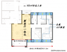 正在上海2023年第三第二场中